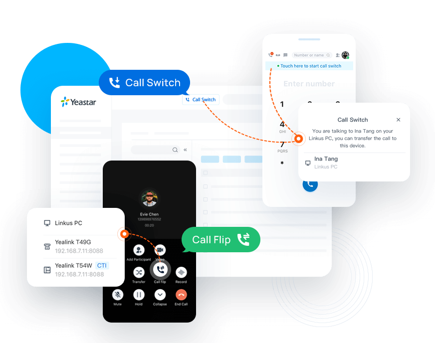 How Call Flip Works