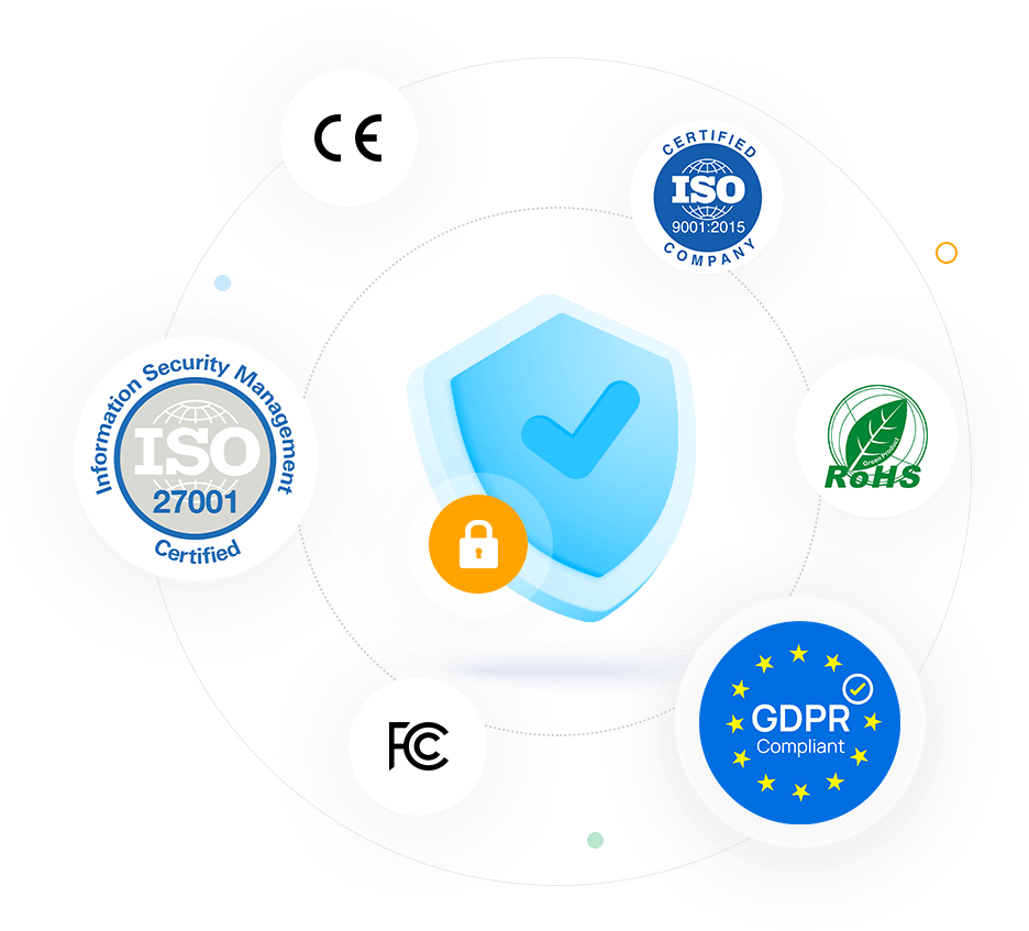 Compliance and Privacy Certificates: GDPR, ISO27001, RoHS, FC, CE, ISO9001