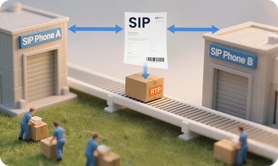 What-is-a-SIP-Phone