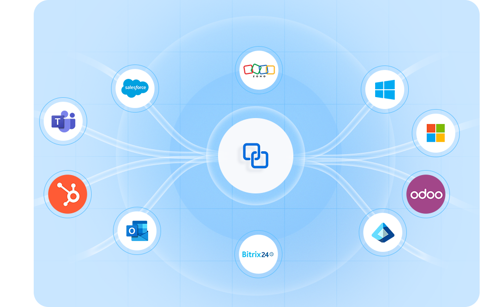 Integrations